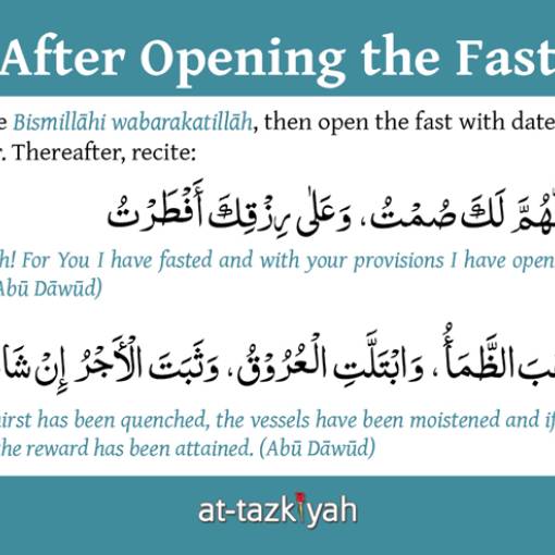 After Opening the Fast