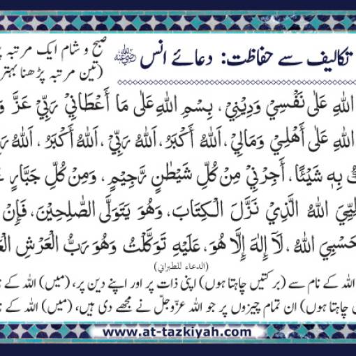 Du'ā of Sayyidunā Anas radhiyallāhu 'anhu (Urdu Version)
